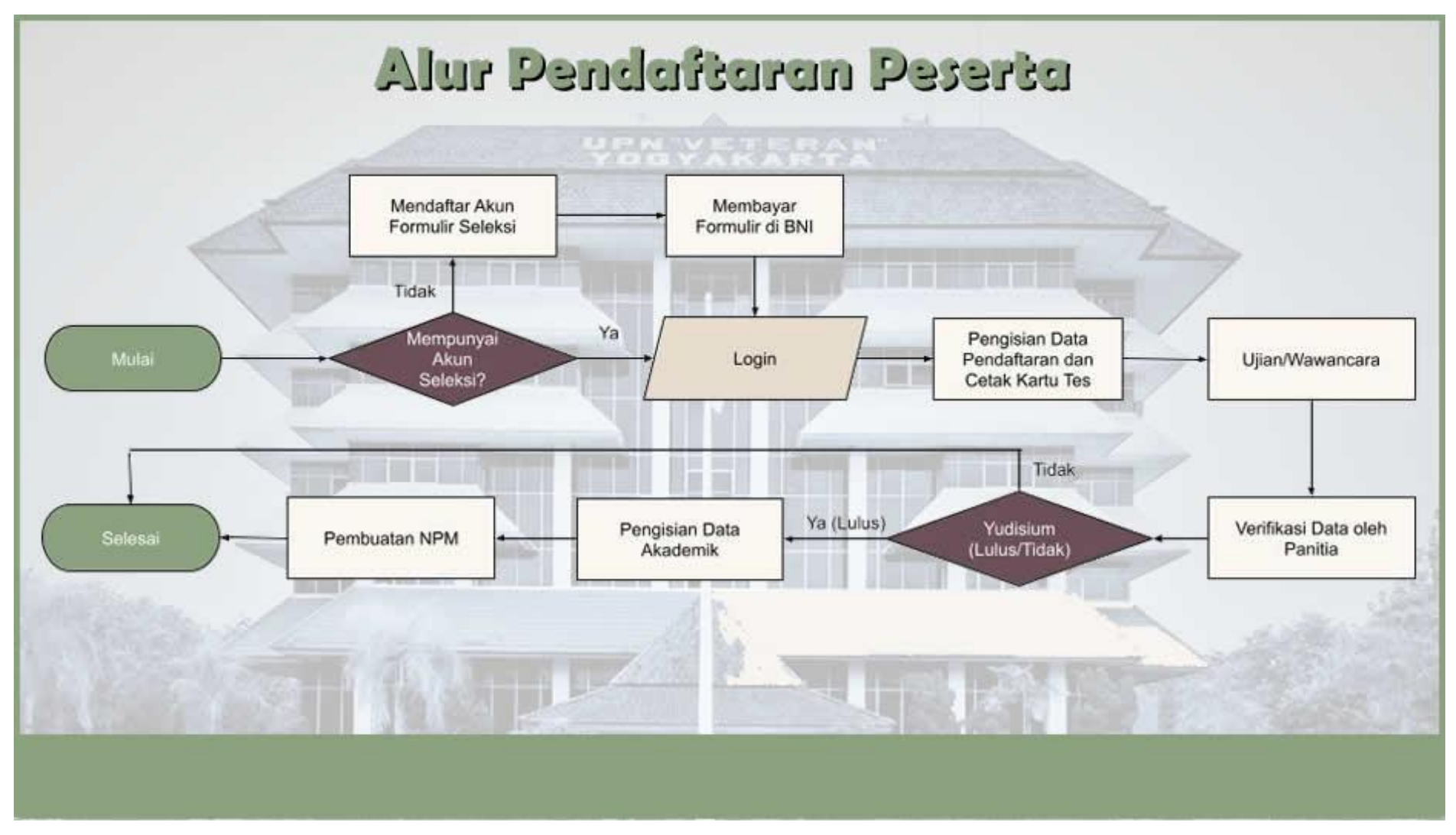 image upn